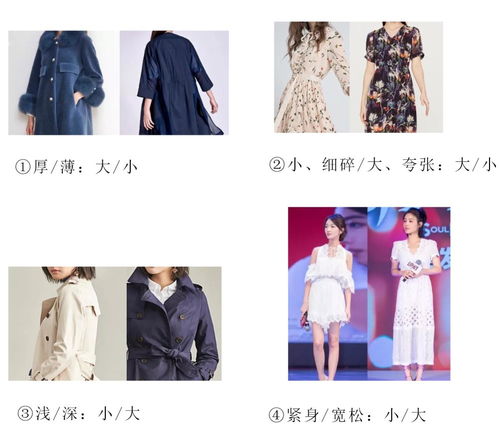 买衣服总失败一柜子衣服却没穿的 知道这些就不会了,建议收藏